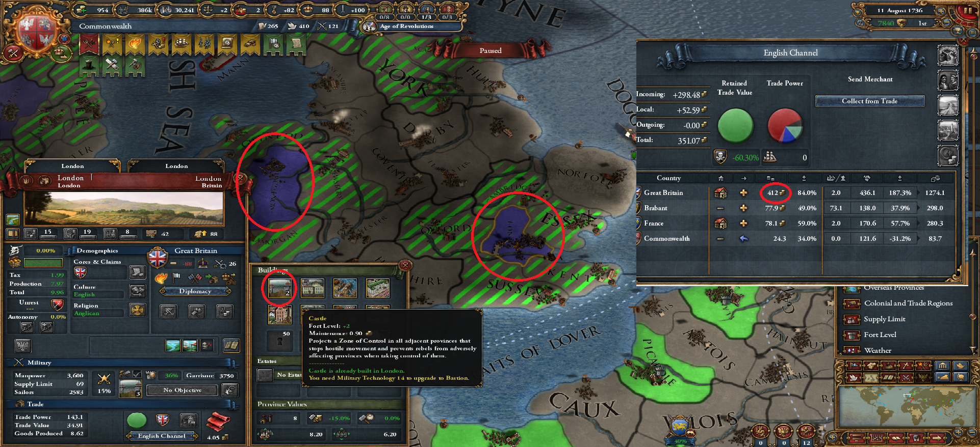 Greatbritain economy fort.png